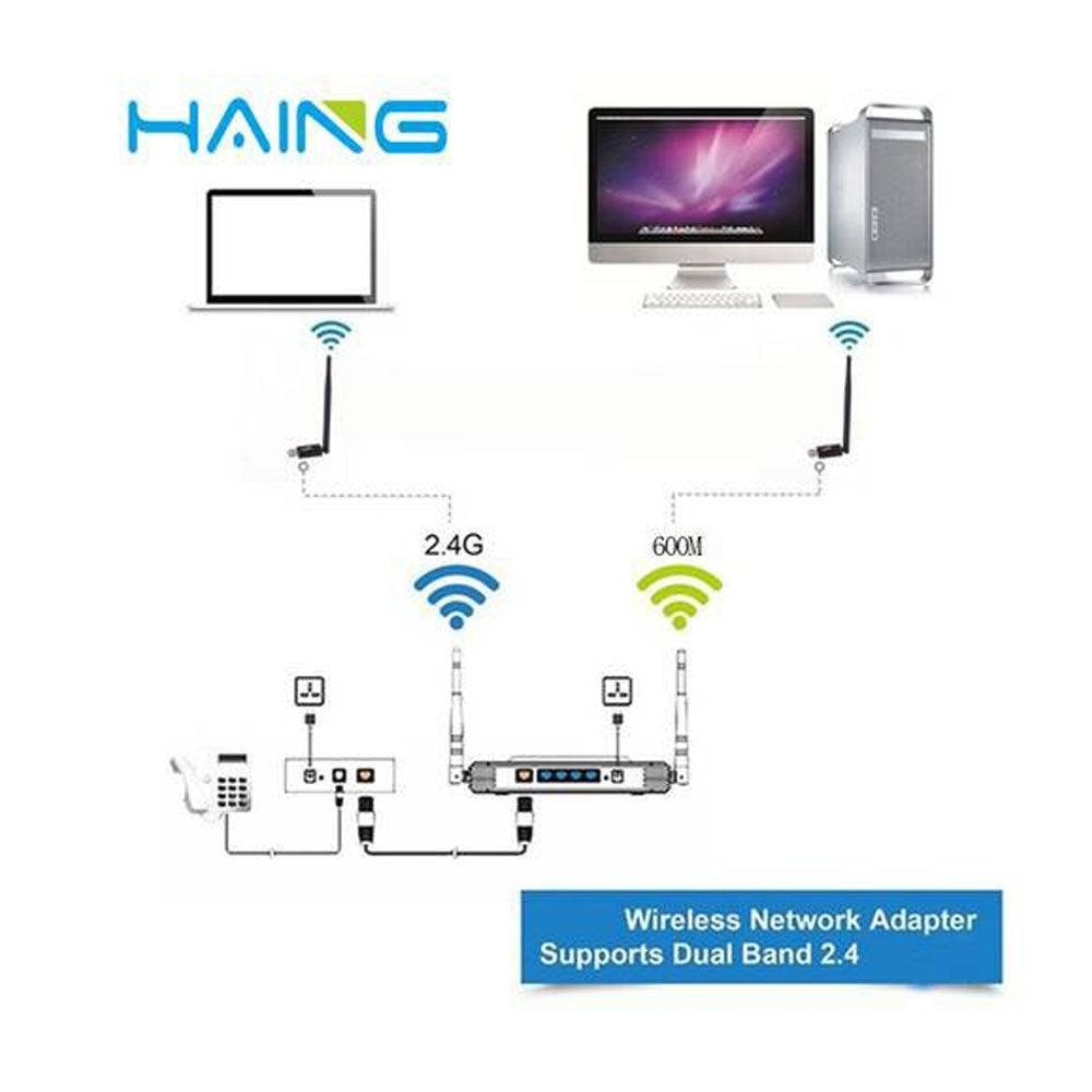 Haing HI 1600 WUA USB WiFi Wireless Adapter 600Mbps Cables & Chargers