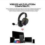 Fantech whg02 wireless headset harmony