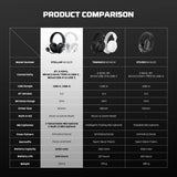 Fantech whg05 stellar multiplatform wireless gaming headset
