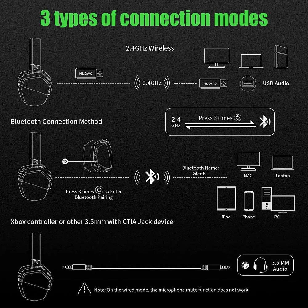 Nubwo g06 wireless gaming headset