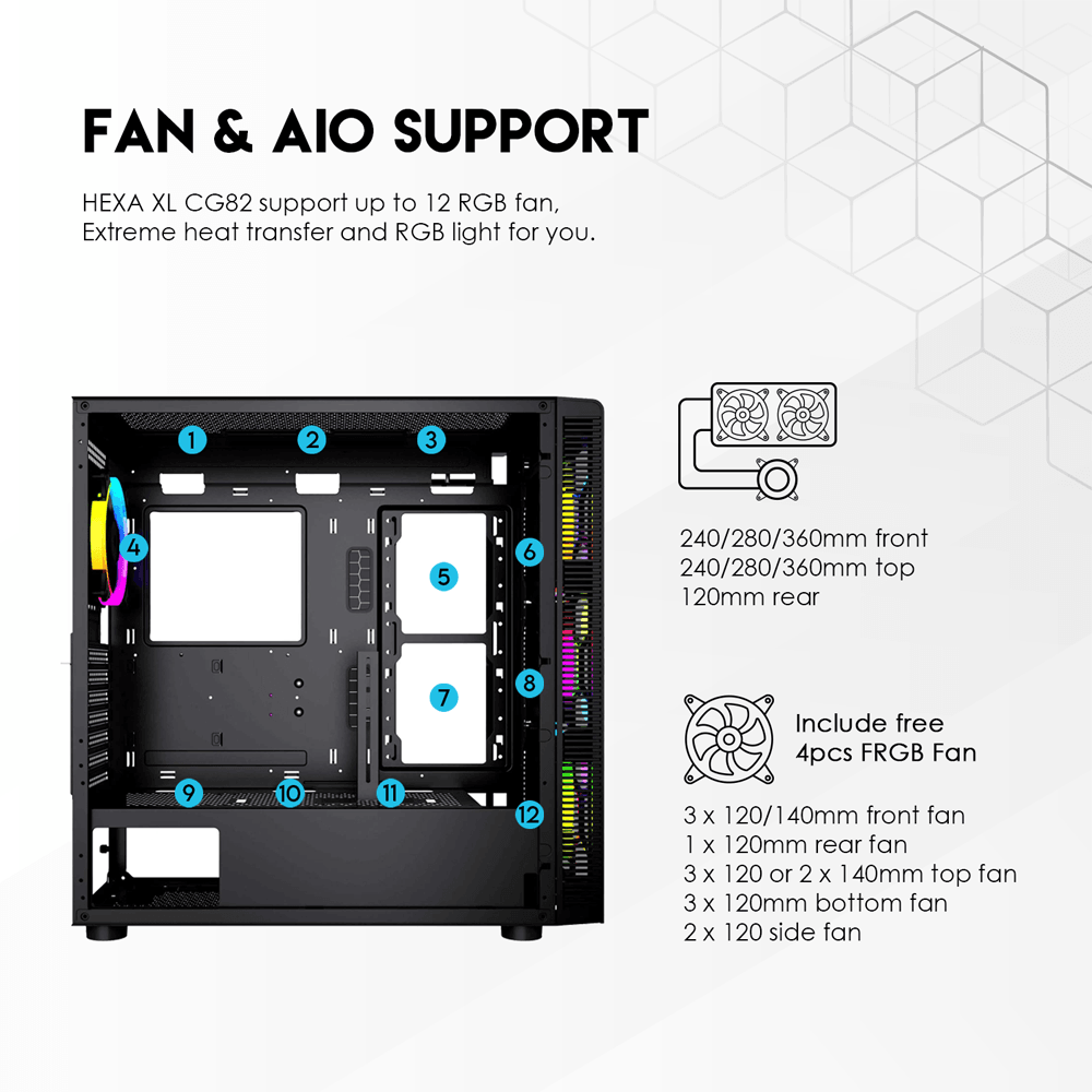 HEXA XL CG82 FULL TOWER CASE WITH FREE 4 PCS FRGB FAN Tower Case & Monitor
