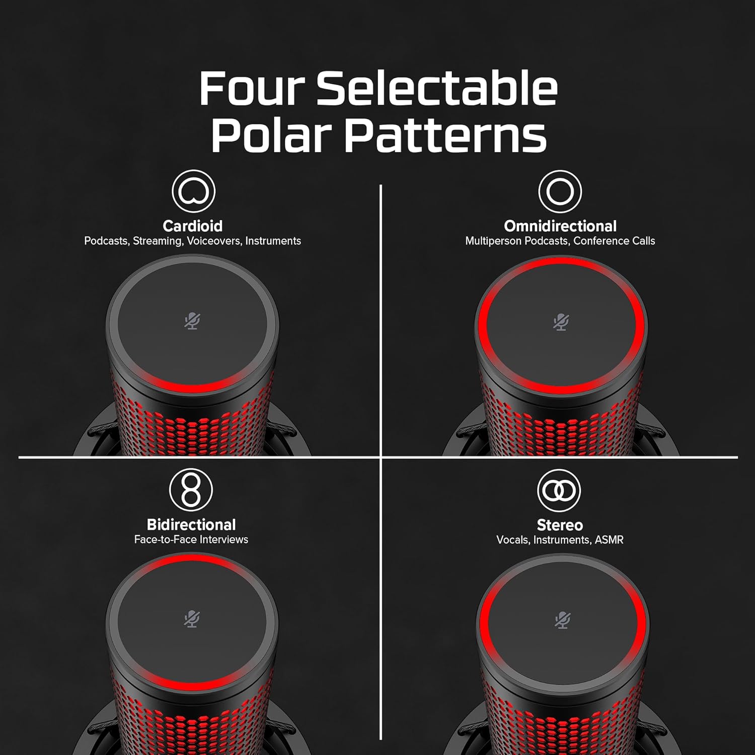 HyperX QuadCast 2 – USB Microphone for Gaming Streaming and Podcasting