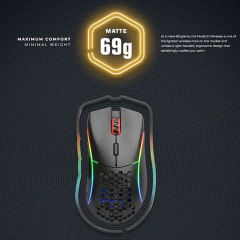 Glorious Model D Wireless Gaming Mouse