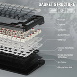 Attack shark m86 wireless mechanical keyboard 75% layout gasket custom