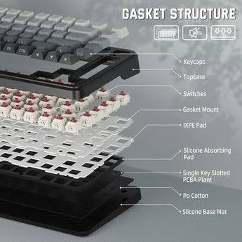 Attack shark m86 wireless mechanical keyboard 75% layout gasket custom
