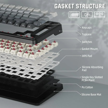 Attack shark m86 wireless mechanical keyboard 75% layout gasket custom