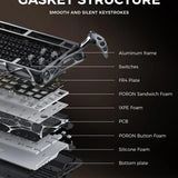 Gravastar mercury k1 pro wireless mechanical gaming keyboard 75% layout rgb
