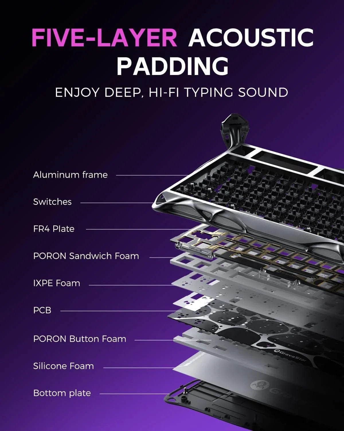 Gravastar mercury k1 pro wireless mechanical gaming keyboard 75% layout rgb