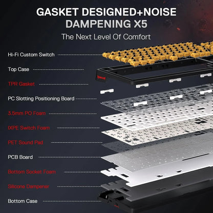 Redragon k719 pro wireless gasket gaming keyboard w/hype screen & knob 95 keys