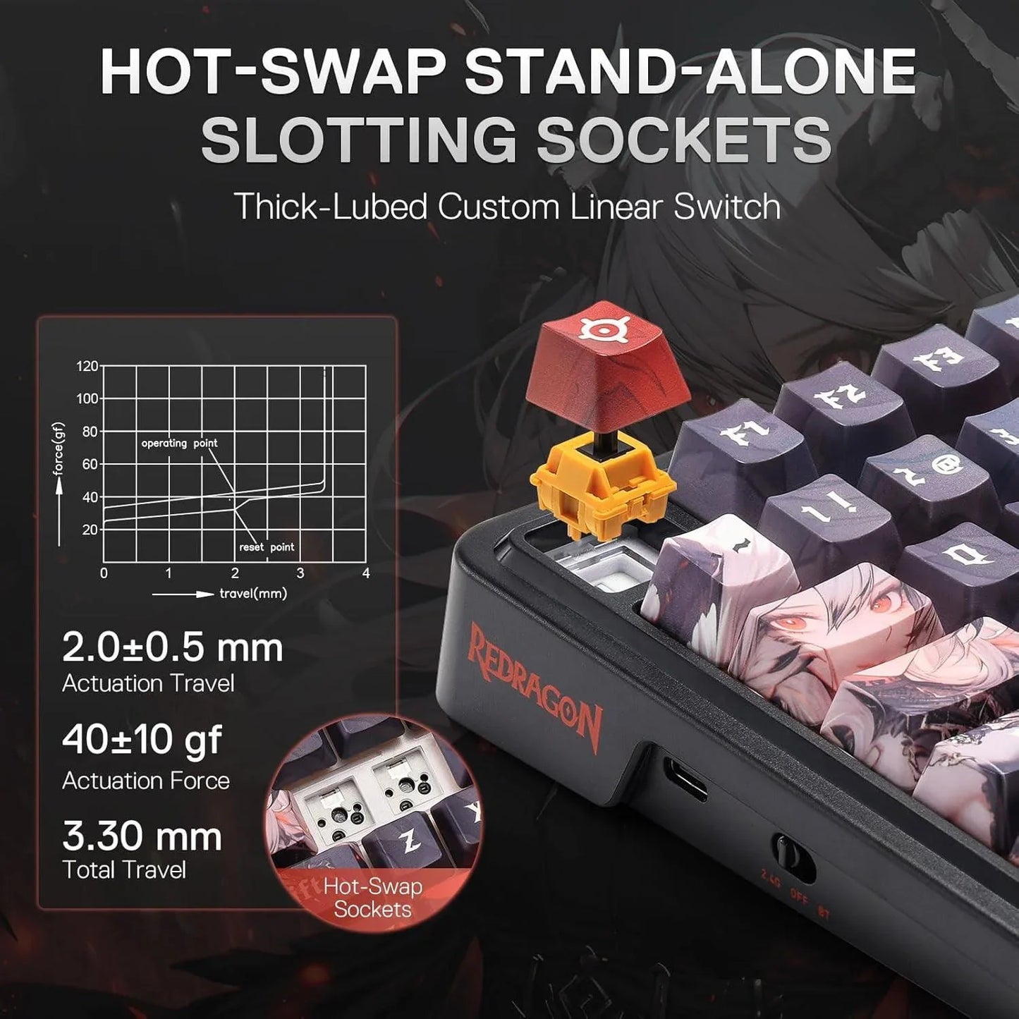 Redragon k719 pro wireless gasket gaming keyboard w/hype screen & knob 95 keys