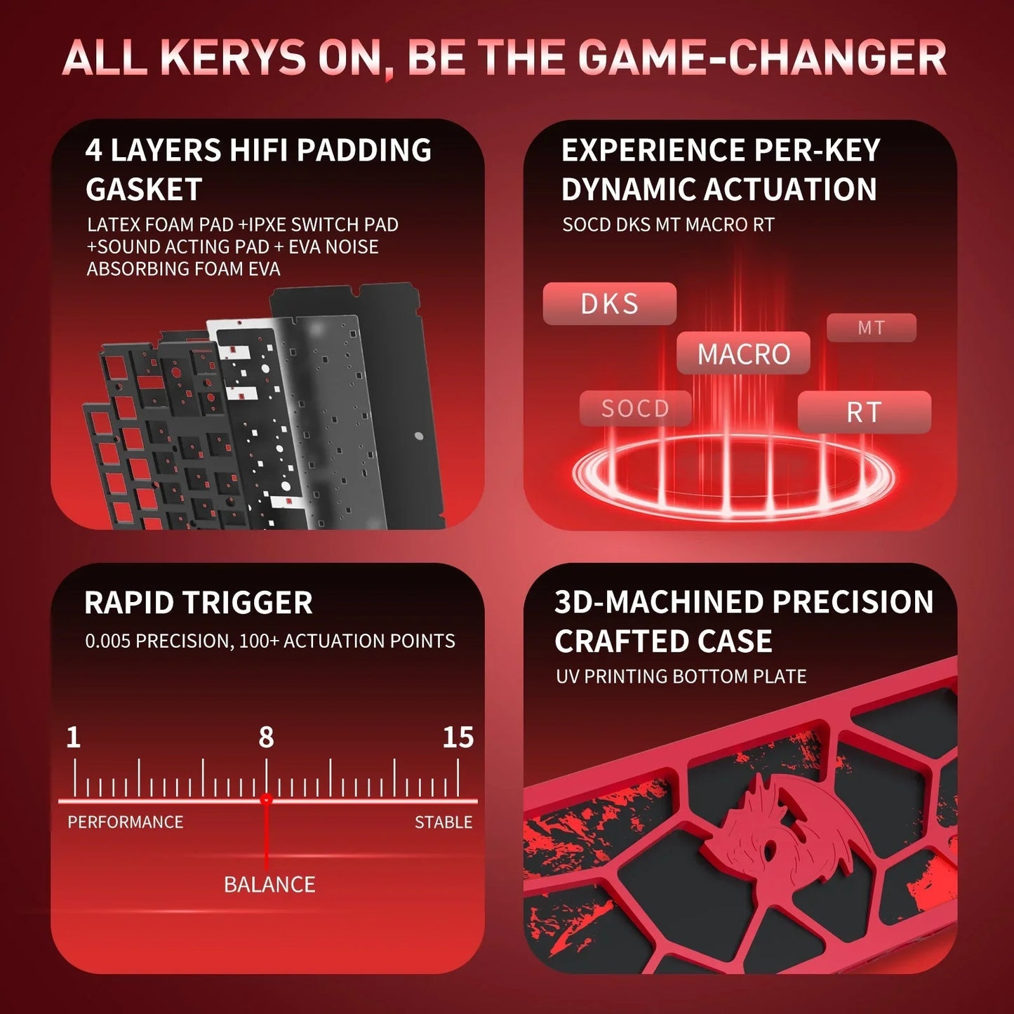 Redragon k753 he rapid trigger gaming keyboard 60% 61 keys wired mechanical
