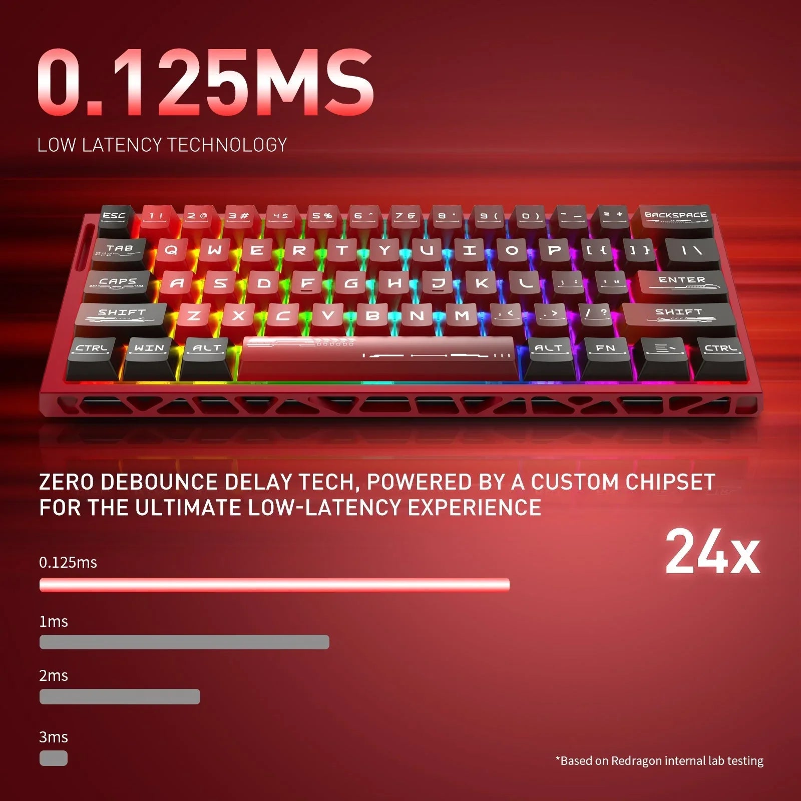 Redragon k753 he rapid trigger gaming keyboard 60% 61 keys wired mechanical