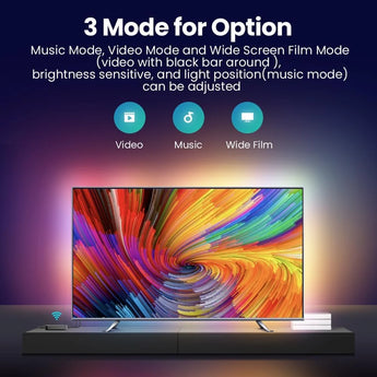 Avatto the tv led backlight hdmi 2.0 sync box with 5m rgbic led strip light