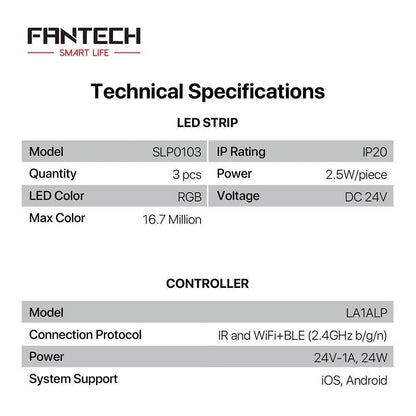 Fantech smart rgb triangle light panels set slp0103 + la1alp 6 pcs