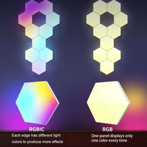 Hexagonal rgbic light panel with app + remote control wifi
