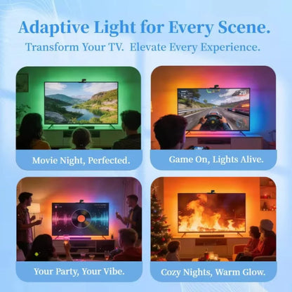 Wacuaao ai sync led tv backlight with camera music sync,usb powered remote