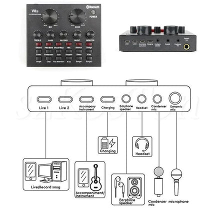 Bm-800 professional condenser microphone with v8 soundcard - microphones