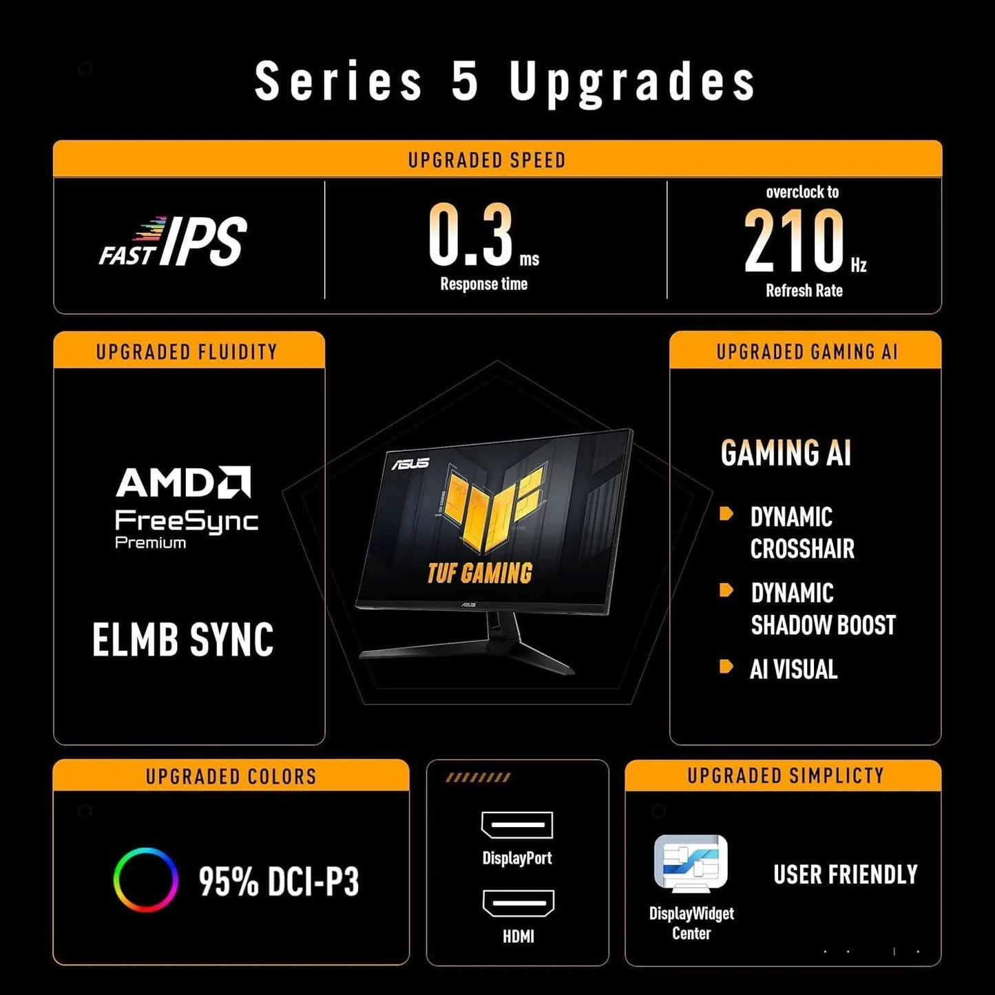 Asus tuf gaming 27” 1440p monitor (vg27aql5a) – qhd (2560 x 1440) 210hz 0.3ms