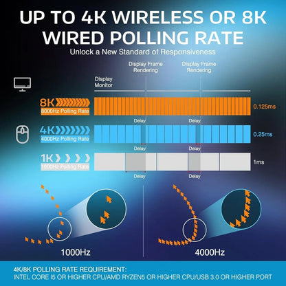 Attack shark x3pro 4k/8k lightweight wireless gaming mouse