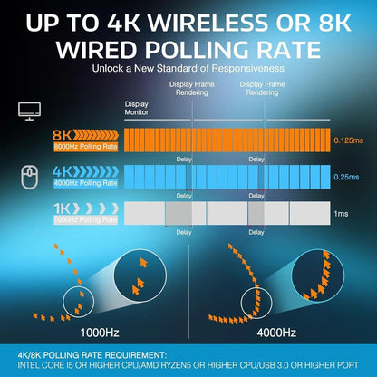 Attack shark x3pro 4k/8k lightweight wireless gaming mouse