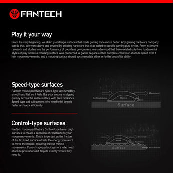 Fantech sven mp44 gaming mouse pad control edition