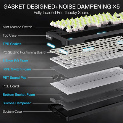 Redragon k724 pro wireless gasket gaming keyboard w/hype screen & knob 81-key