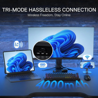 Redragon k724 pro wireless gasket gaming keyboard w/hype screen & knob 81-key