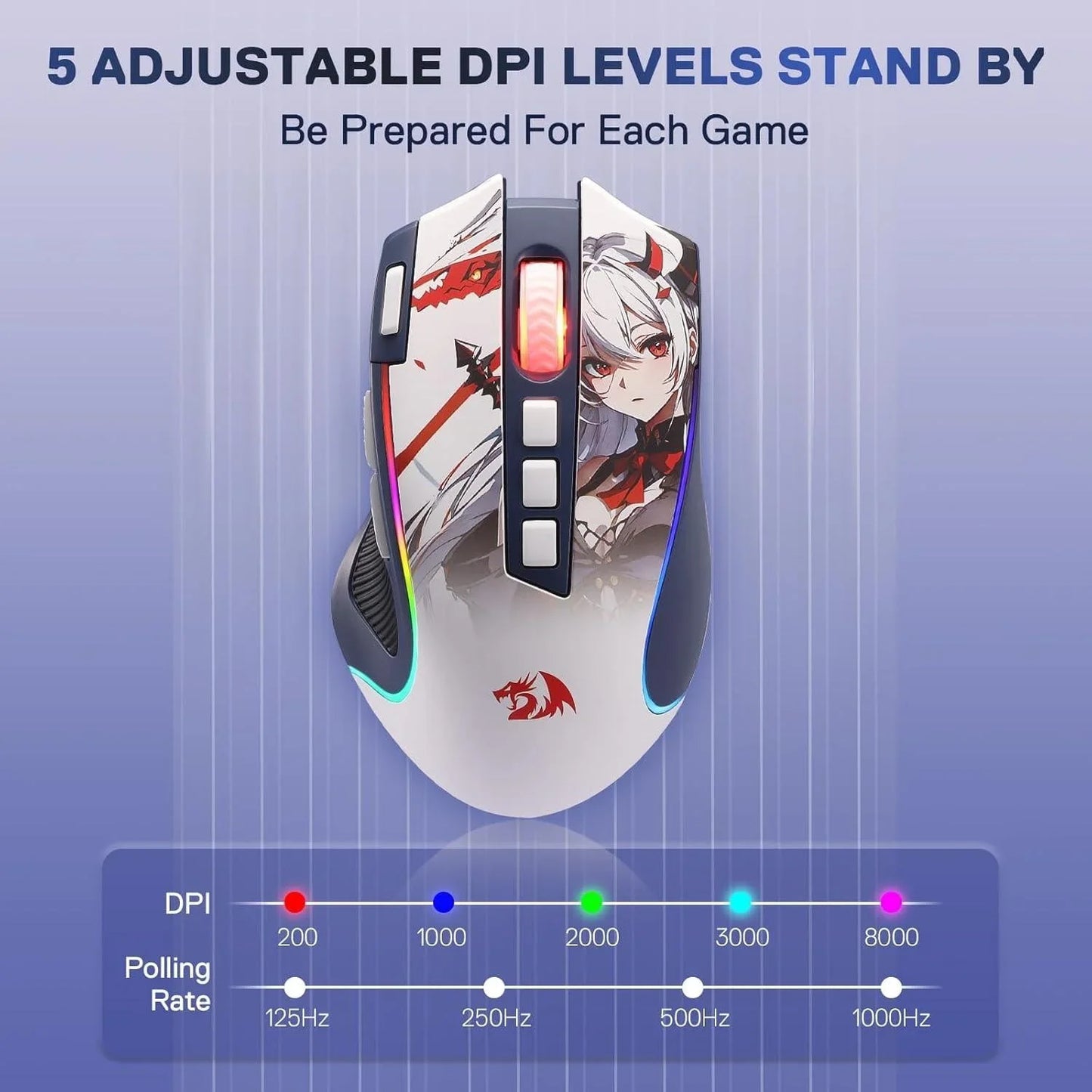 Redragon m612ak pro rgb anime gaming mouse 8000 dpi wired/wireless optical