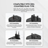 Fantech tac1 power cube travel multi adapter travel plug adapters
