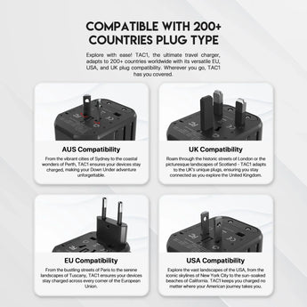 Fantech tac1 power cube travel multi adapter travel plug adapters