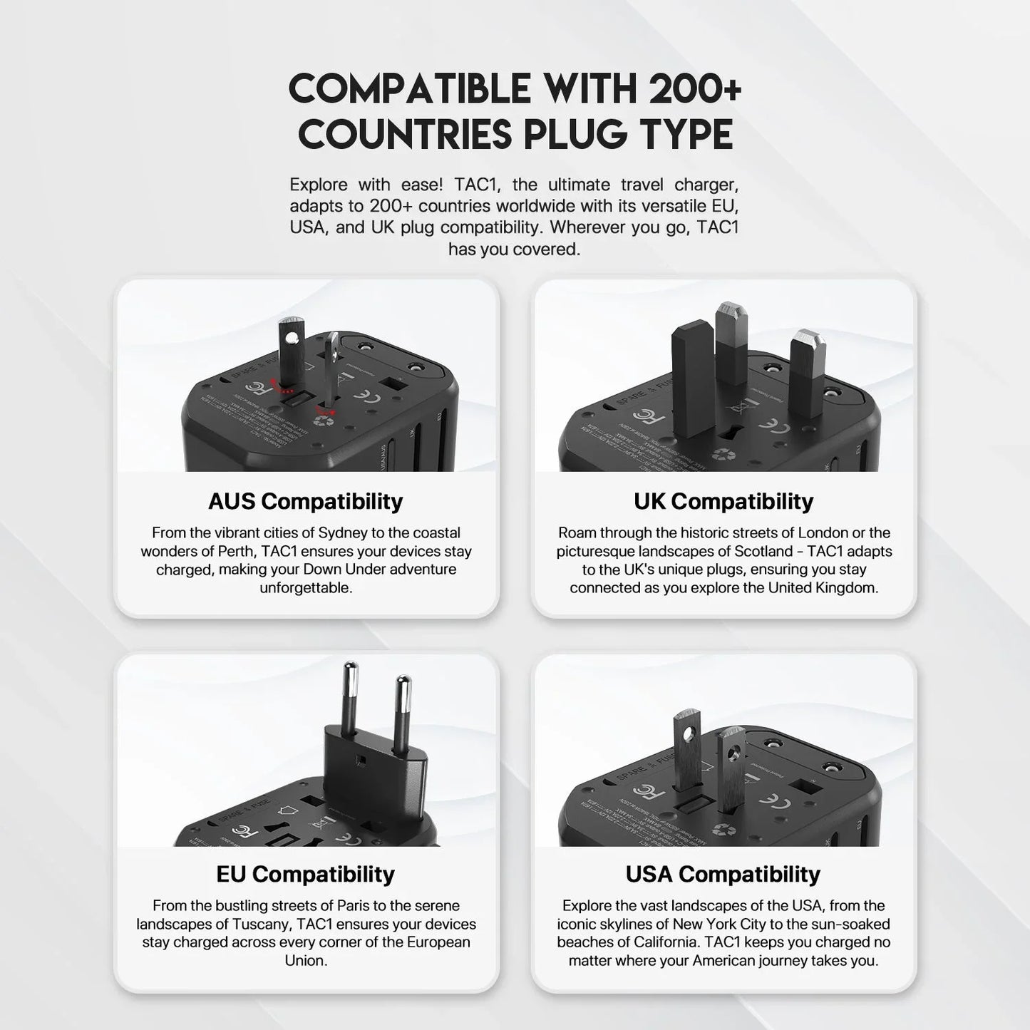 Fantech tac1 power cube travel multi adapter travel plug adapters