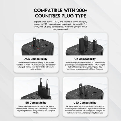 Fantech tac1 power cube travel multi adapter travel plug adapters