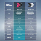 Fantech wg14e yari e ergonomic wireless gaming mouse mice & trackballs