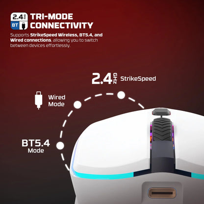 Fantech wg7v2rd crypto ii wireless gaming mouse white mice & trackballs