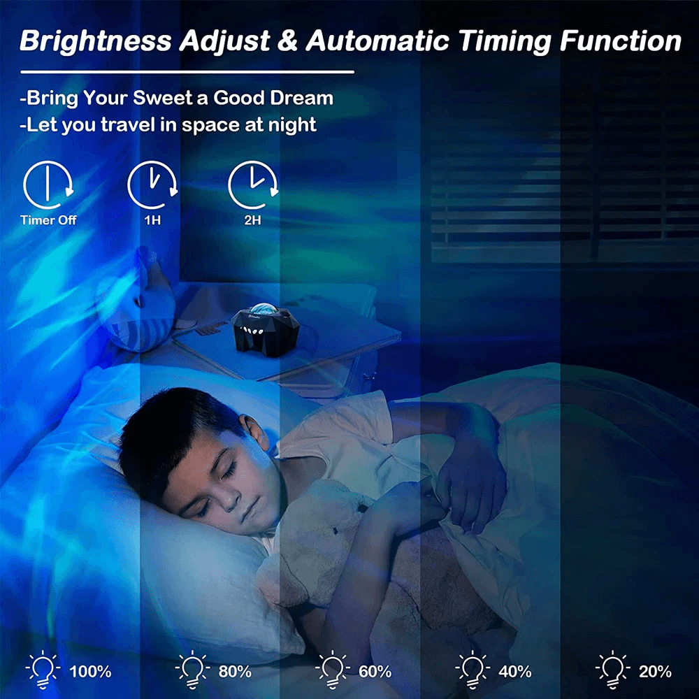 Night Light Galaxy Projector Lightning