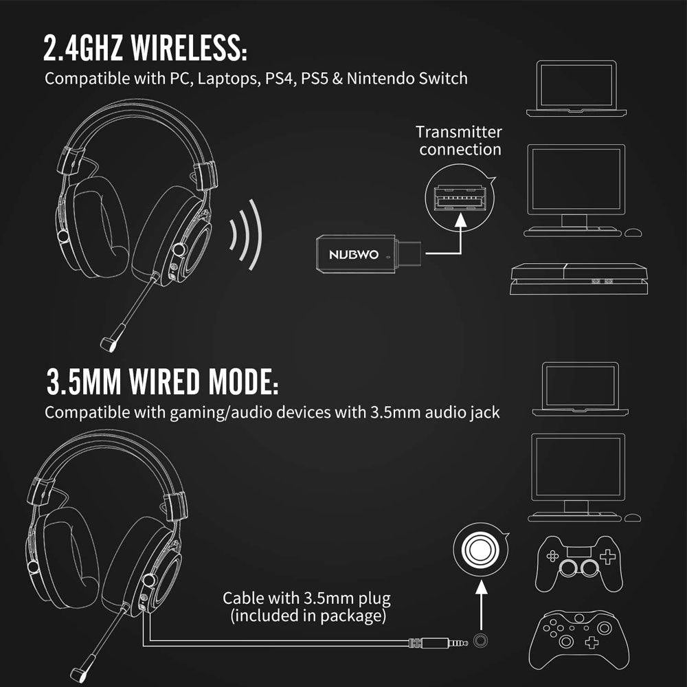 Nubwo g03 2.4g wireless gaming headset - Fun Touch