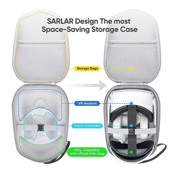 Oculus quest 2 sarlar hard case