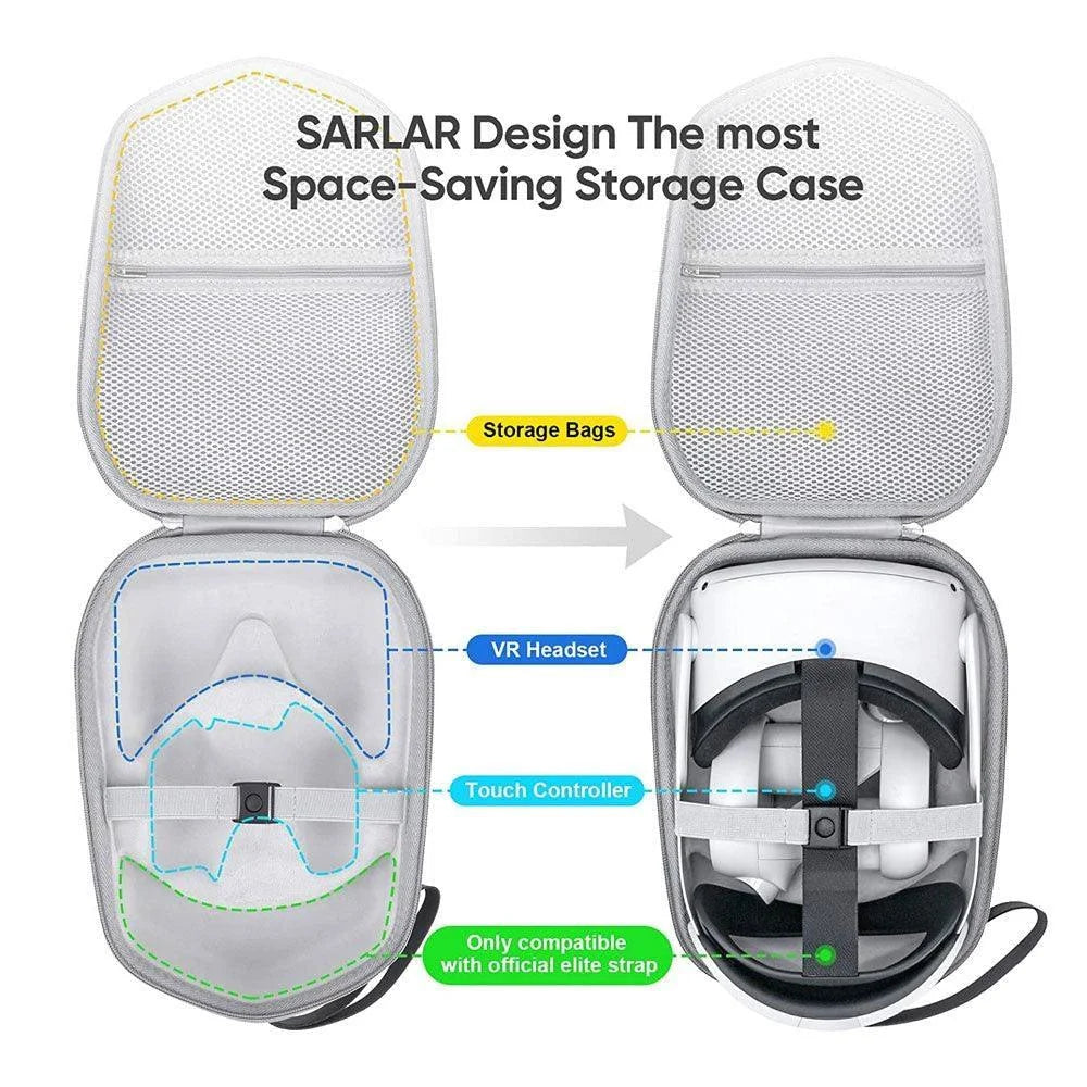 Oculus quest 2 sarlar hard case