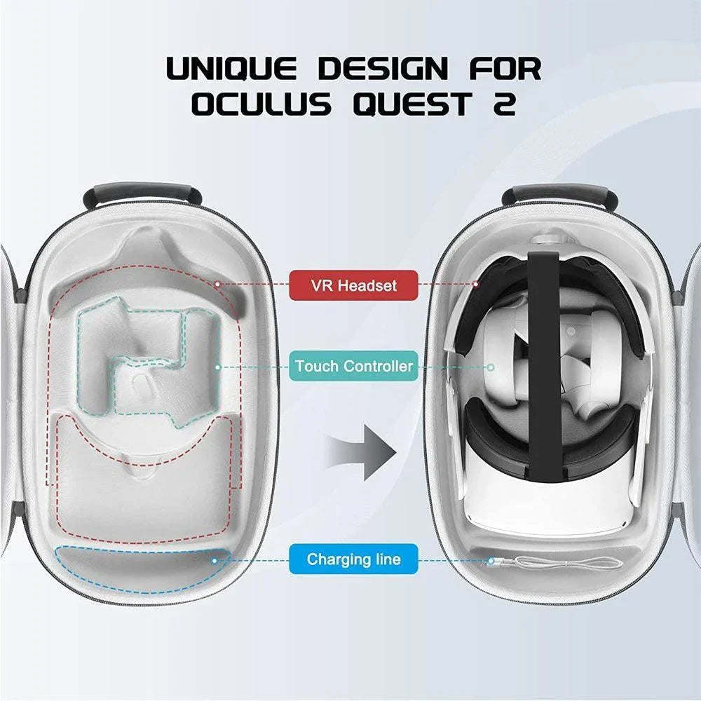 Travel case for oculus quest 2 halo strap