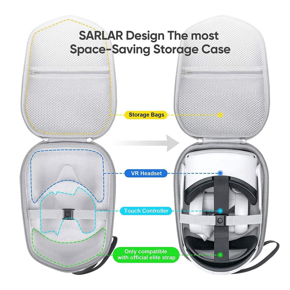 Oculus Quest 2 SARLAR Hard Case Console
