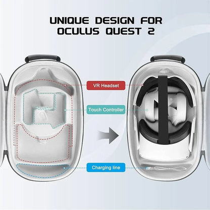 Travel case for oculus quest 2 halo strap - console | oculus essentials