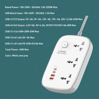 Ldnio sc3416 newest 65w gan uk/us/eu plug