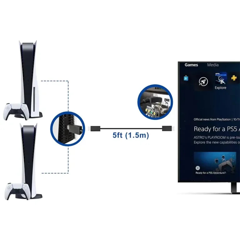 Sony ps5 hdmi 2.1 cable – official product & original hdmi cables