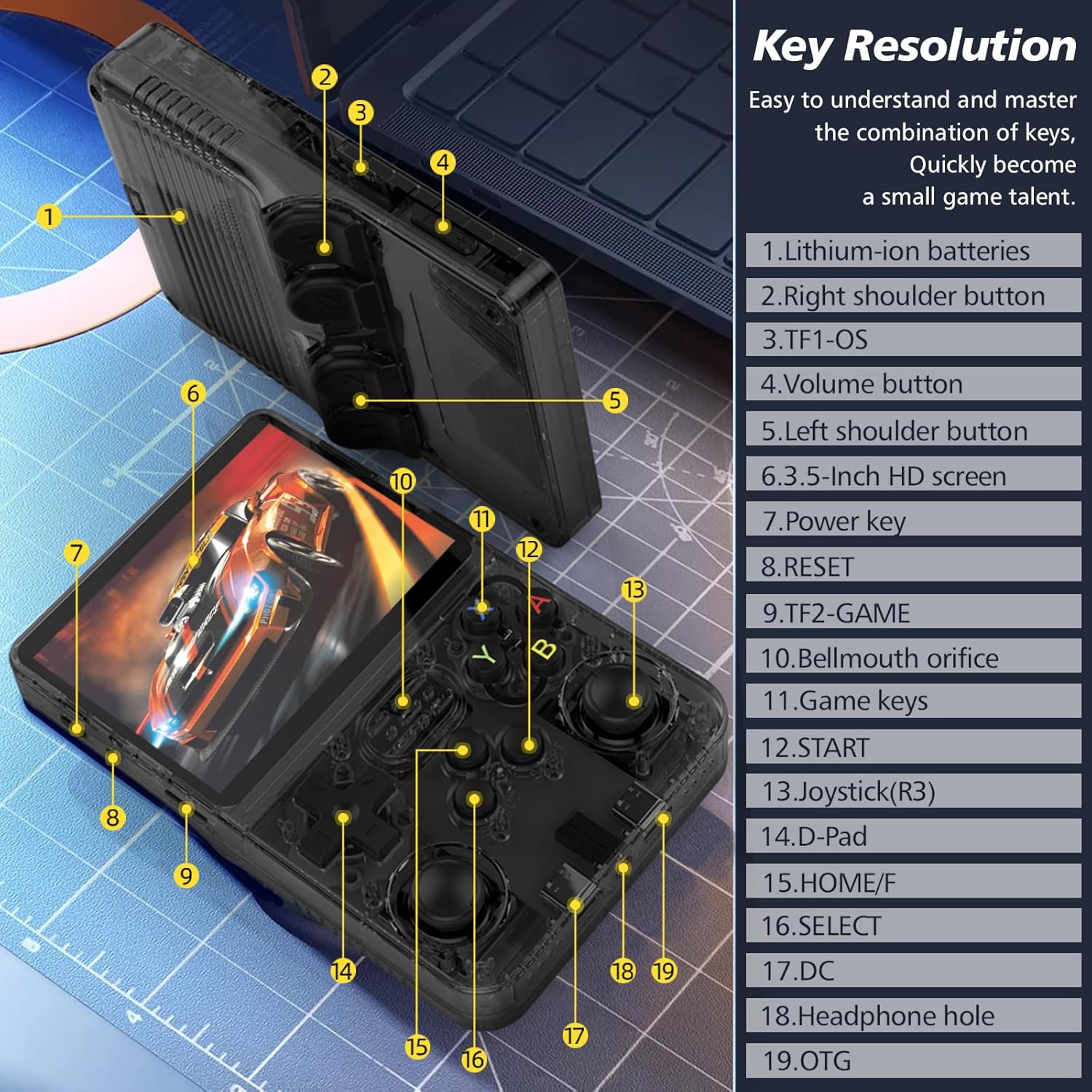 R36S Handheld Game Console 3.5 inch IPS Screen Retro Gaming Console 64G Card