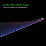 Razer Sphex V2 Mini Gaming Mouse Pad Mousepad