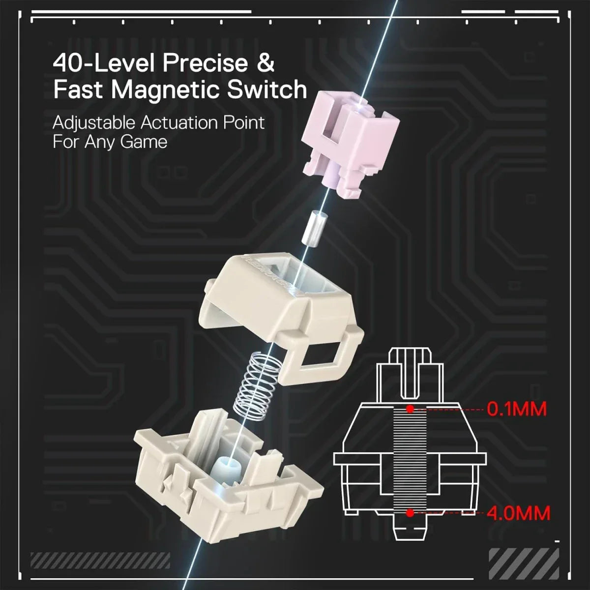 Redragon FIZZ K617GGB Magnetic Switch Rapid Trigger Gaming Keyboard 60% Wired