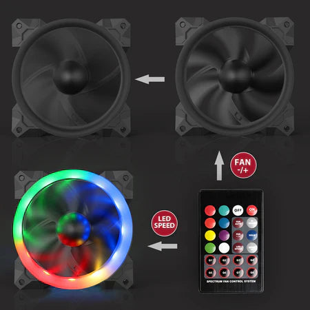 Redragon GC F008 Computer Case 120mm PC Cooling Fan RGB LED Quiet High Airflow