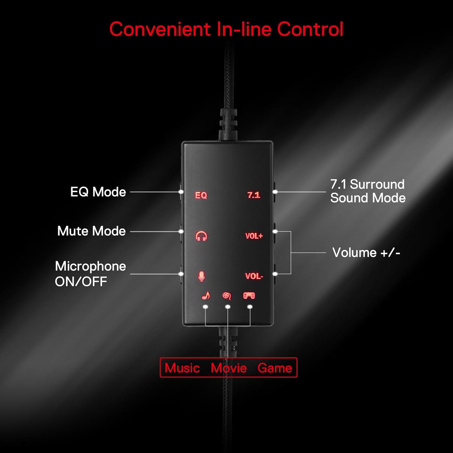 Redragon H376 Aurora Wired Gaming Headset 7.1 Surround Sound Over Ear Headphone