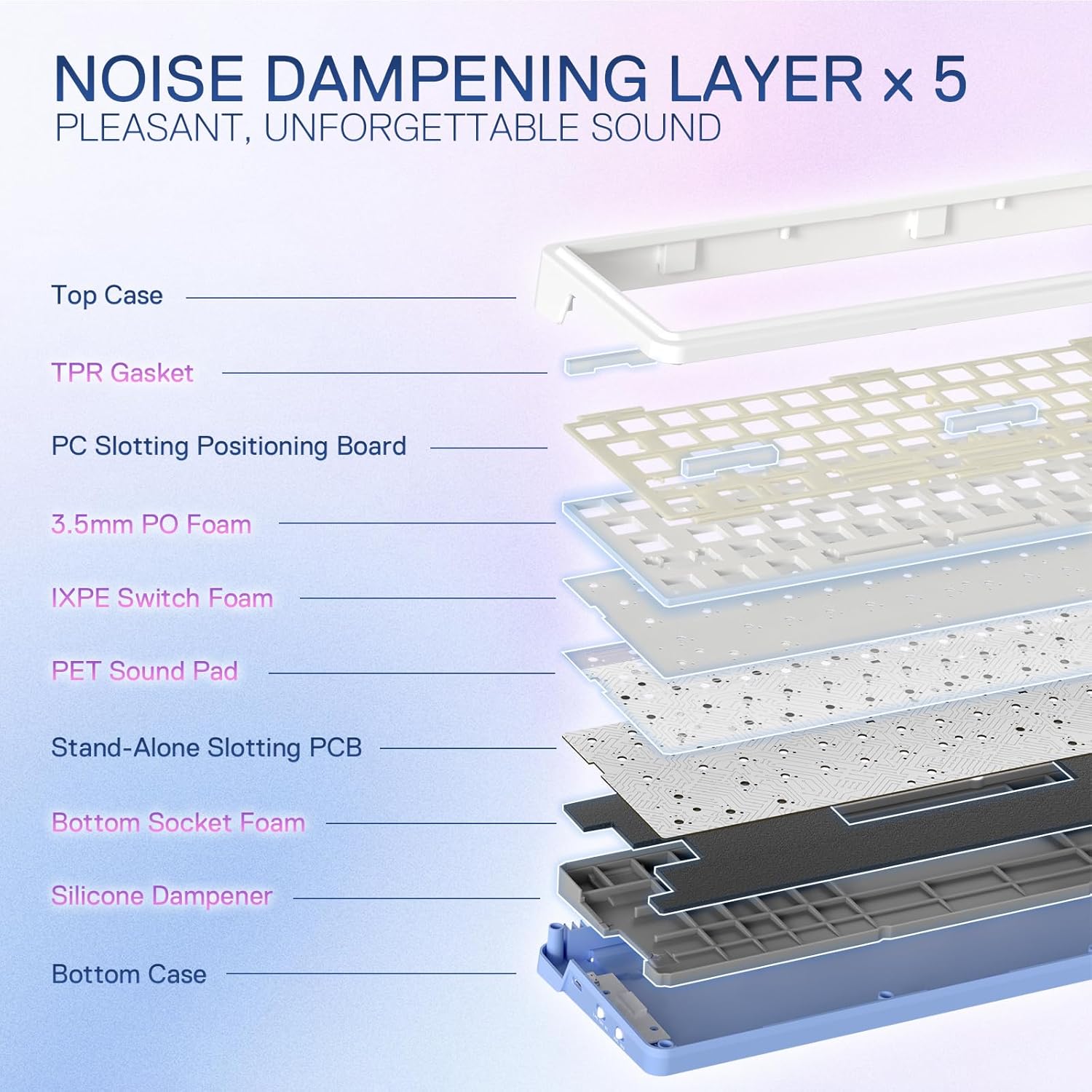 Redragon K709 PRO 65% Wireless Gasket RGB Gaming Keyboard 68 Keys Hot Swap