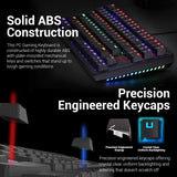 Redragon S113 Gaming Keyboard Mouse Combo Wired Mechanical Keyboard